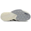 Adidas Adizero Evo SL White